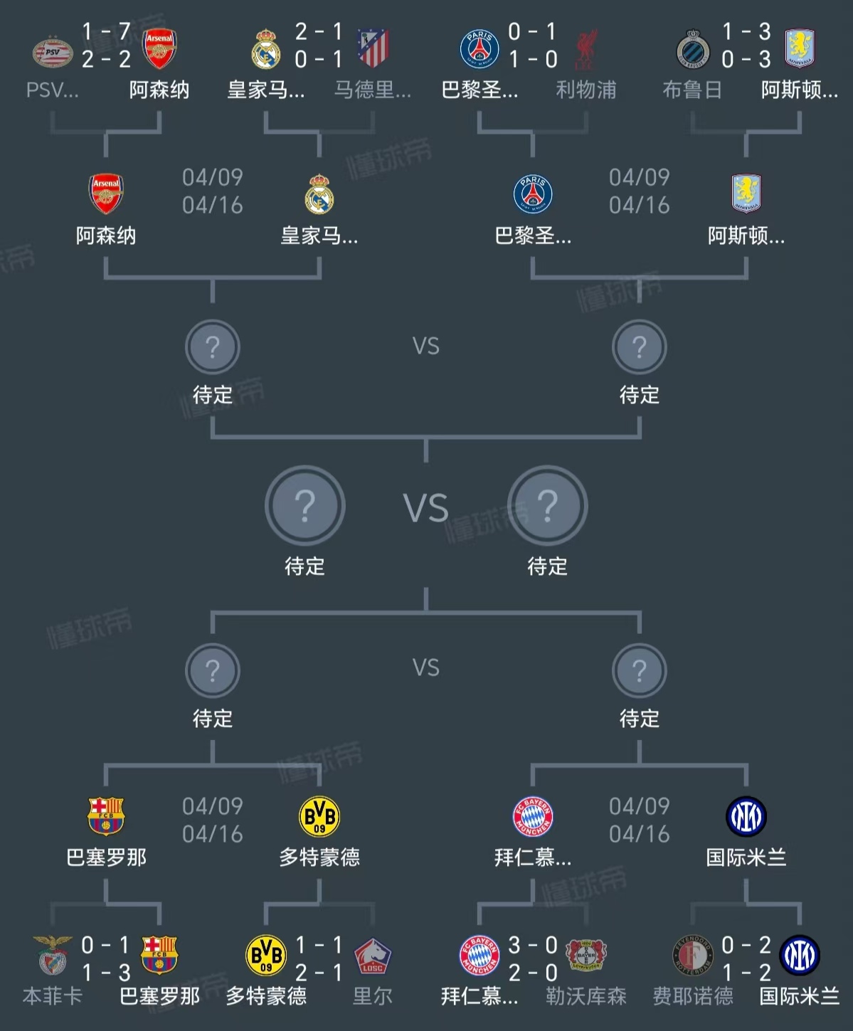 风云突变阿斯顿维拉转会期外线爆发；德甲版图或变；压力陡增；更衣室氛围转暖-爱游戏入口